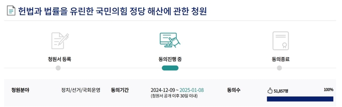 9일 국회 국민동의청원 홈페이지에 국민의힘이 헌법을 위반했다며 정당 해산 심판을 헌법재판소에 청구해달라는 청원이 올라왔다. 국민동의청원 홈페이지 캡처
