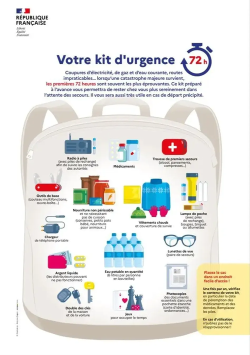 Contents of the 'survival kit' included in the survival manual set to be distributed by the French government. Screenshot from Europe1 website