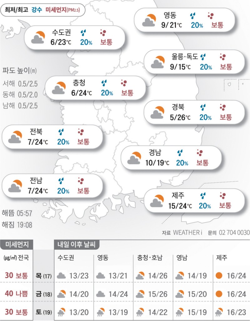 2025년 4월 16일 이제 정말 봄이 오나 ‘봄’[오늘의 날씨]