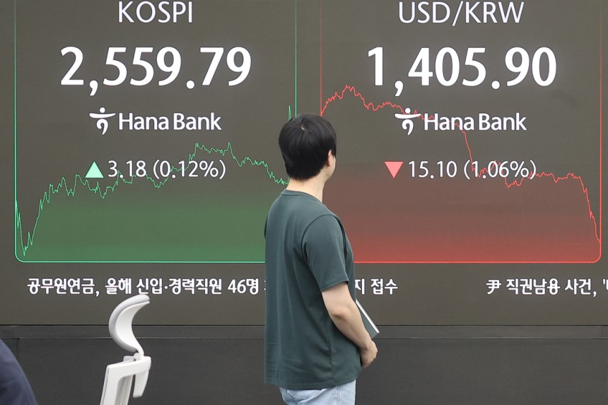 2일 서울 하나은행 본점 딜링룸에 코스피 종가가 표시돼 있다.연합뉴스