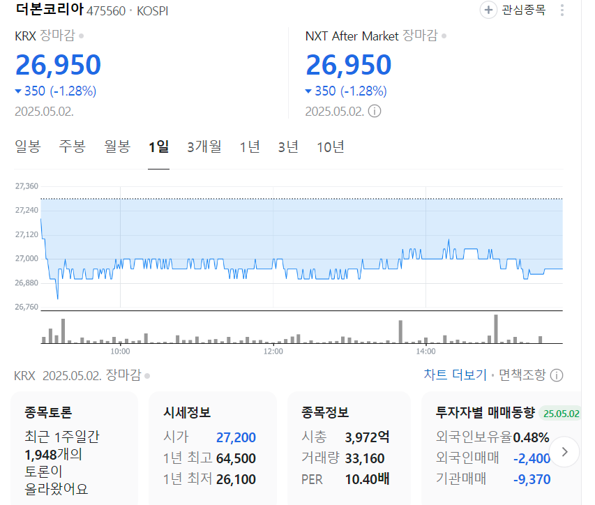 한국거래소