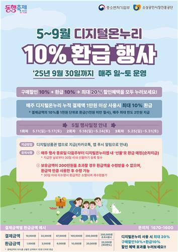 온누리상품권 환급행사.중소벤처기업부 제공.