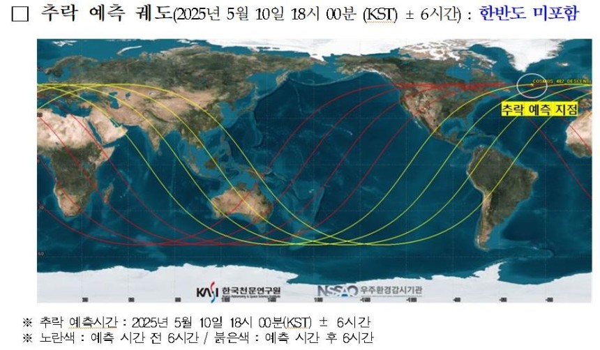 코스모스 482 예측 궤도.우주항공청 제공
