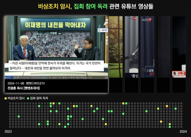 경향신문 ‘극우 유튜버는 이미 계엄을…’ 4월 민주언론실천상