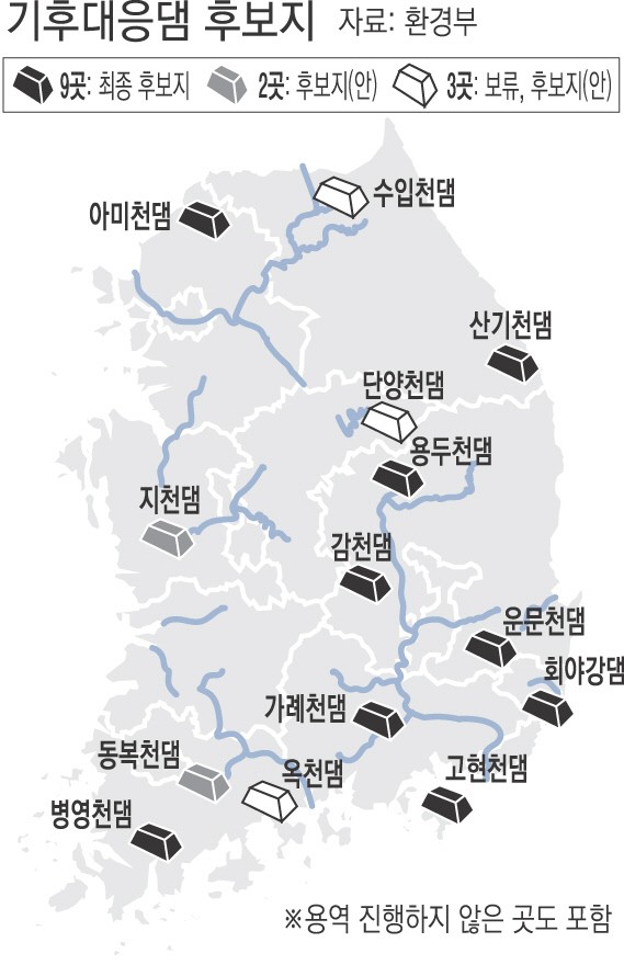 이 대통령 ‘댐 제한’ 공약, 기후대응댐 운명 바꿀까