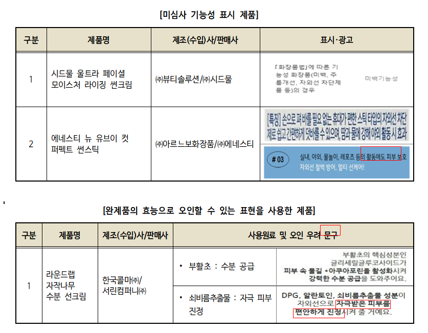 소비자원