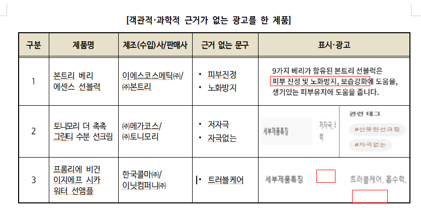 소비자원