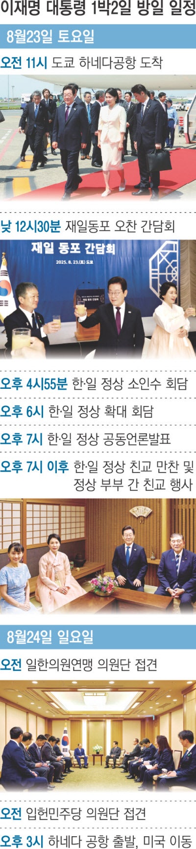 이재명 대통령, 순방외교 첫 단추…숨 가빴던 1박2일 ‘셔틀 방일’