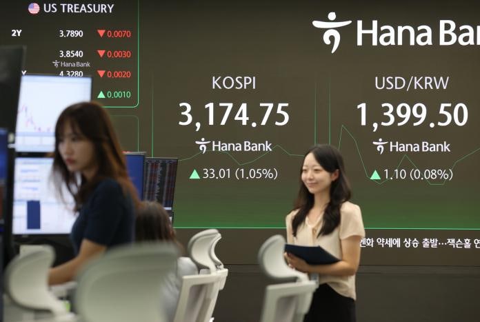 국정과제 ‘코스피 5000 시대’는 왜 빠졌을까