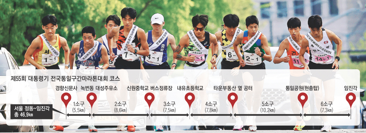 서울의 ‘질주’·지방의 ‘역주’…“임진각서 축배 들고 통일로”
