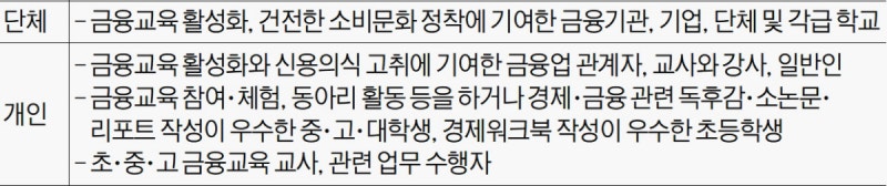 [알림]제20회 경향금융교육대상 공모