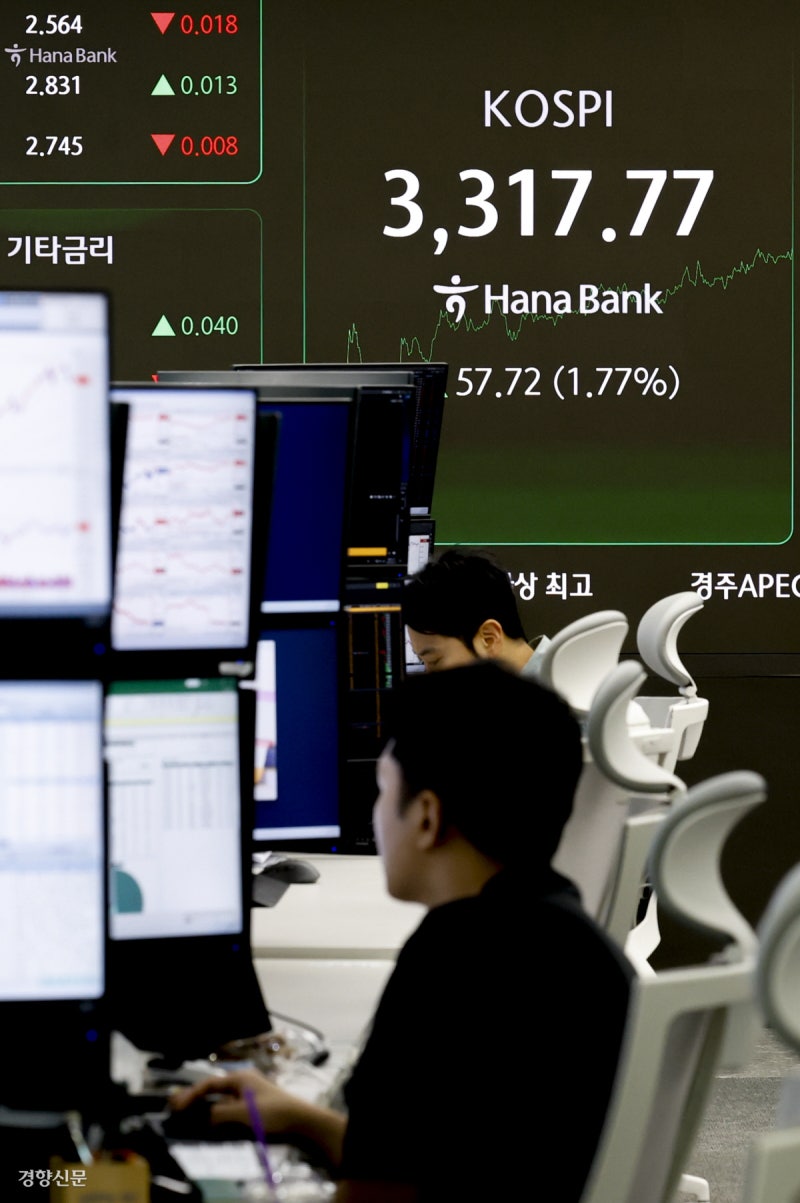 코스피, 역대 최고점 찍었다