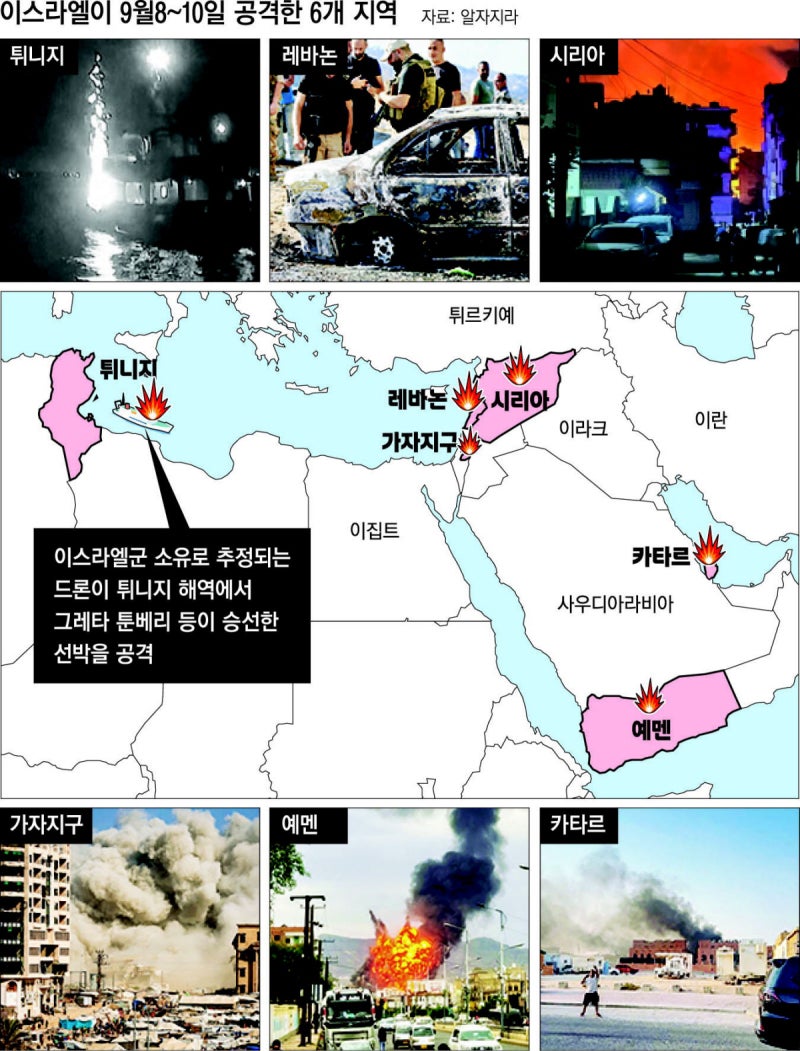 이스라엘, 이번엔 예멘 공습…중동 긴장감 ‘최고조’