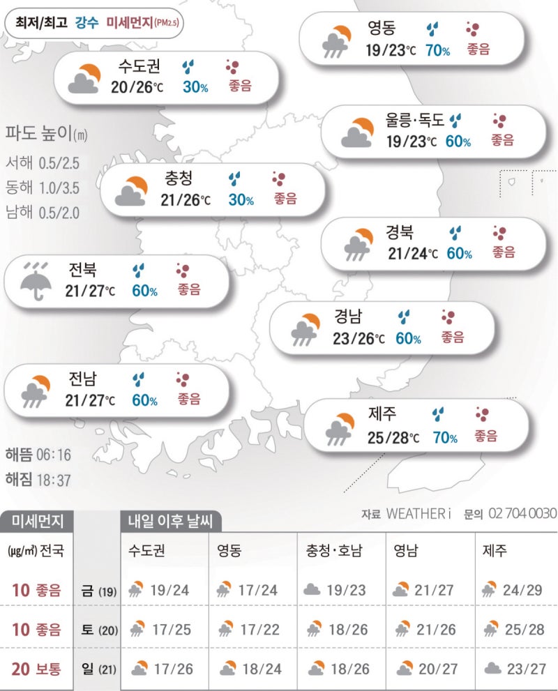 2025년 9월 18일 비 온 뒤 누그러진 늦더위…남부는 곳곳 비[오늘의 날씨]