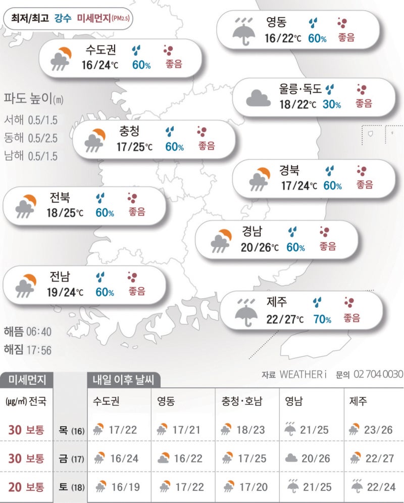 2025년 10월 15일 낮기온은 오르지만…다시 전국 곳곳에 비[오늘의 날씨]