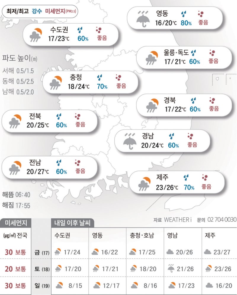 2025년 10월 16일 다시 주룩주룩…출근길 우산은 ‘꼭’[오늘의 날씨]