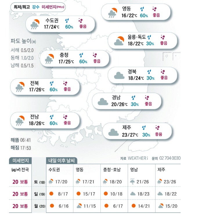 10월17일 날씨 토요일까지 비 오락가락 …일요일 아침부터 '기온 뚝'[오늘의 날씨]