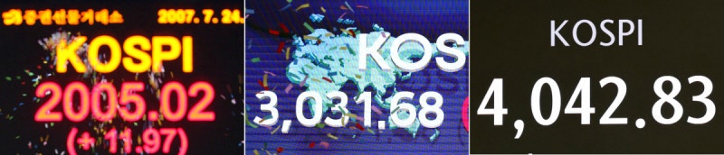 유동성 장세 ‘1000 단위’ 바꿔…이번엔 ‘증시 체질 개선’이 주도