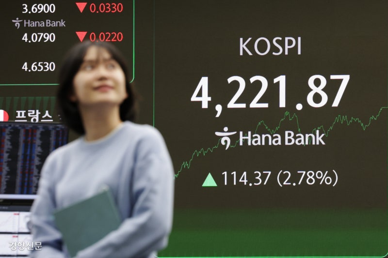 11만전자·62만닉스…코스피 4200 돌파