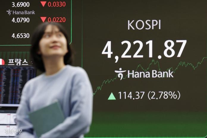 코스피 오르자 국민연금 수익률도 ‘쑥쑥’…기금 고갈 시점 늦춰지나