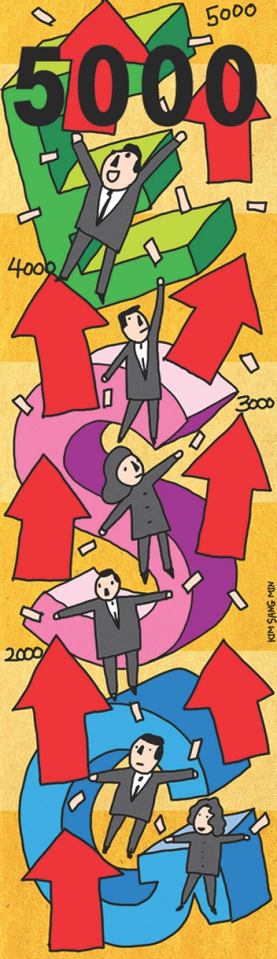 [김경식의 이세계 ESG]코스피 5000? ESG 경영에 답이 있다