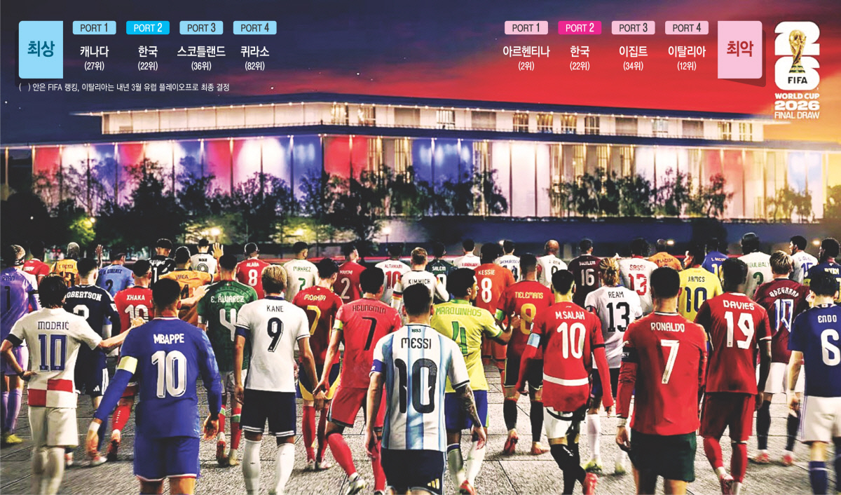 캐나다 만나고 싶어요…다시 보지 말자 아르헨티나