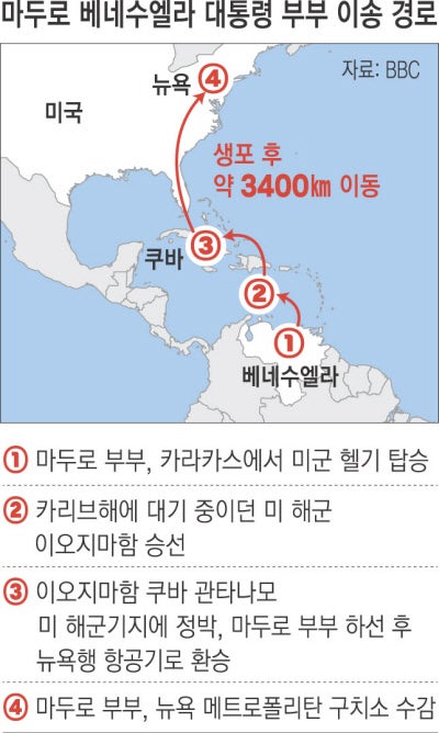 마두로 부부, 악명 높은 뉴욕 구치소 수감