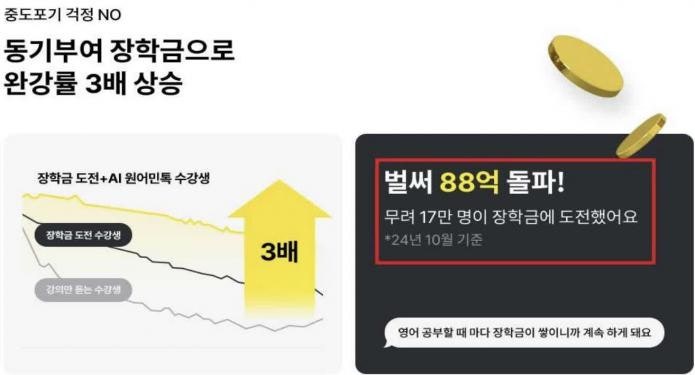 장학금, 너두? 알고 보니 ‘거짓’···영어 인강업체 ‘야나두’, 허위 광고로 제재