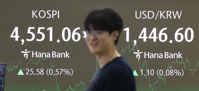 ‘5000피 시대’ 온다는데…반도체·조선·방산만 웃는다