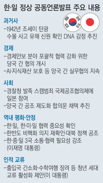 양국 정상 “역내 평화 위해 한·미·일 협력 중요”