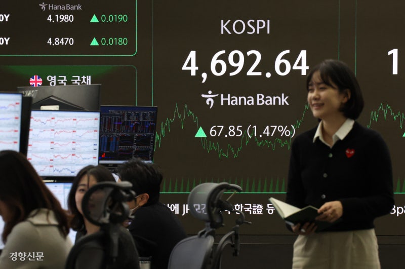 4700피가 보인다[포토뉴스]