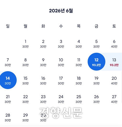 BTS의 공연이 예정된 기간 동안 부산 숙박 요금