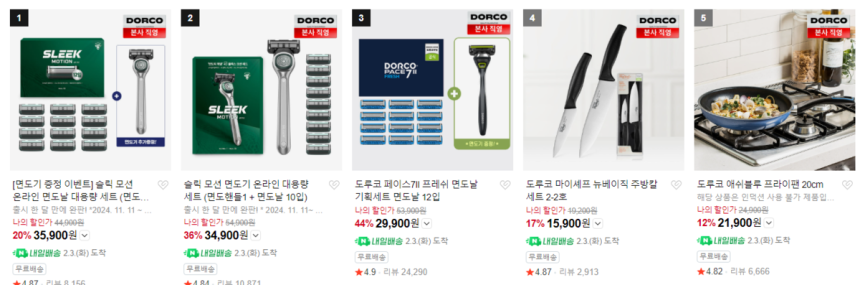 토종기업 ‘도루코’ 홈페이지 캡처 화면