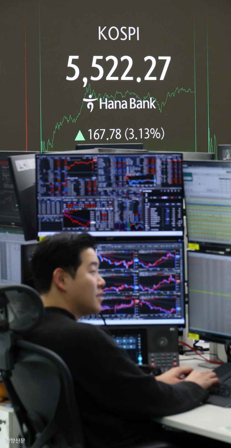 5500도 뚫었다…‘육천피’ 향하는 코스피[포토뉴스]
