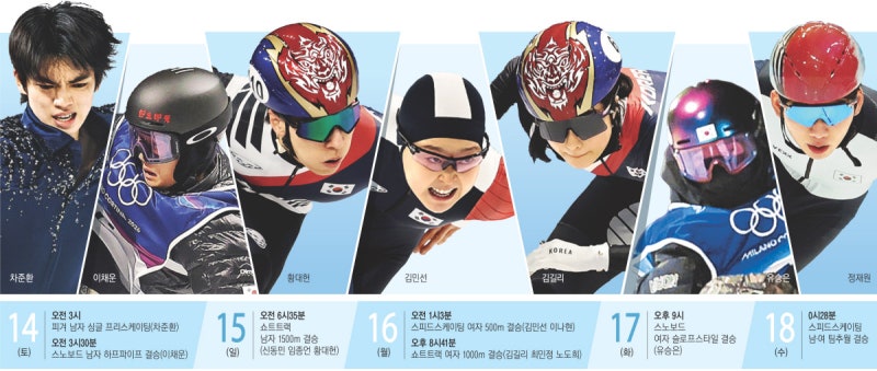 설레는 설···은반에서 설원까지 ‘금빛 예열’ 완료