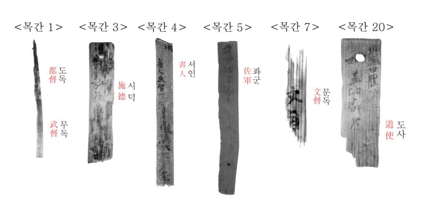 백제의 관등과 관직이 표시된 목간.국가유산청 제공