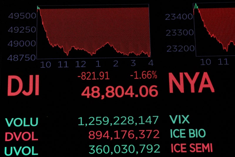 “AI로 2028년 모두 무너진다”···월가 뒤흔든 리서치회사의 우울한 전망