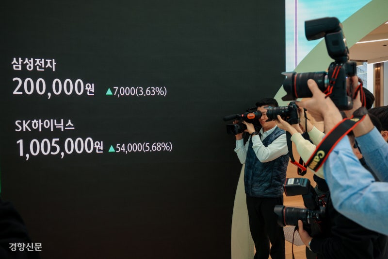 ‘4개월 만에 두 배’ 20만전자·100만닉스…6000피 코앞