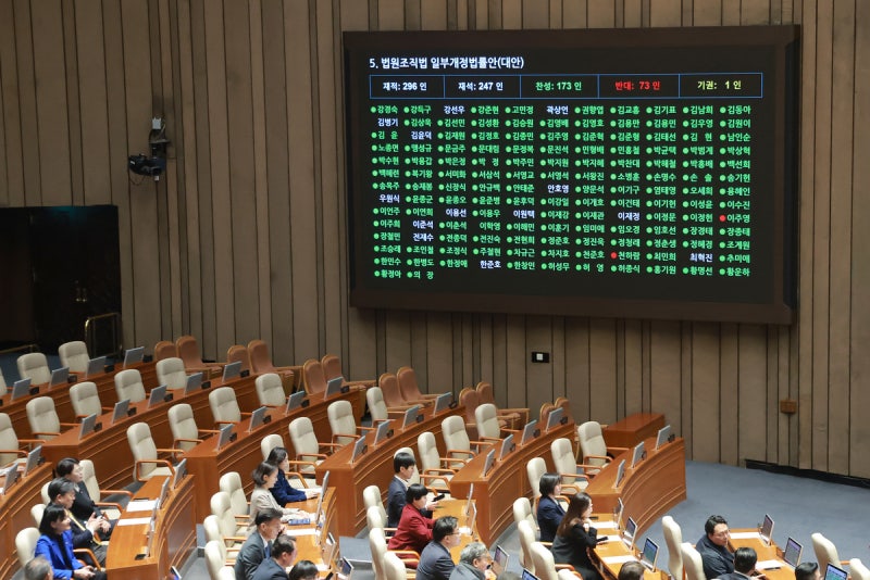 [사설] ‘사법 3법’ 국회 통과, 부작용 막을 후속조치 촘촘해야