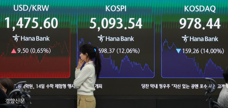 코스피 사상 최대 12%…‘9·11’보다 큰 충격