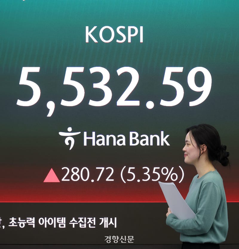 [사설] 지옥·천당 오가는 증시, ‘투기성 빚투’ 경각심 높여야