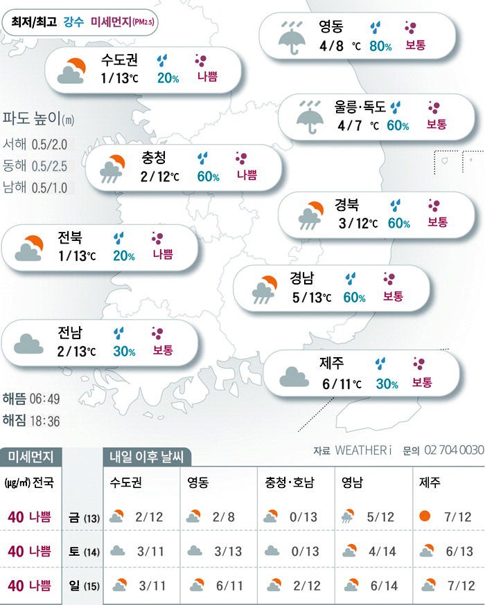 흐리고 곳곳에 비…일교차도 주의[2026년 03월 12일 날씨]