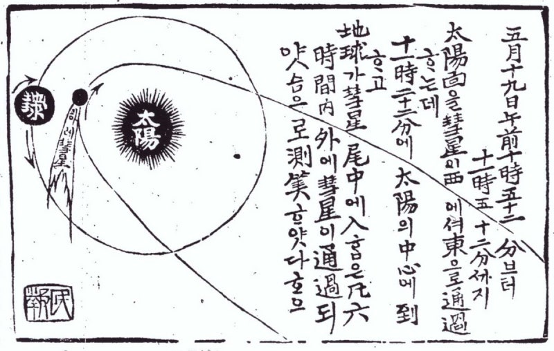 ‘한국 최초 만화가’ 수식어에 가려진…근대미술 설계자 이도영[책과 삶]