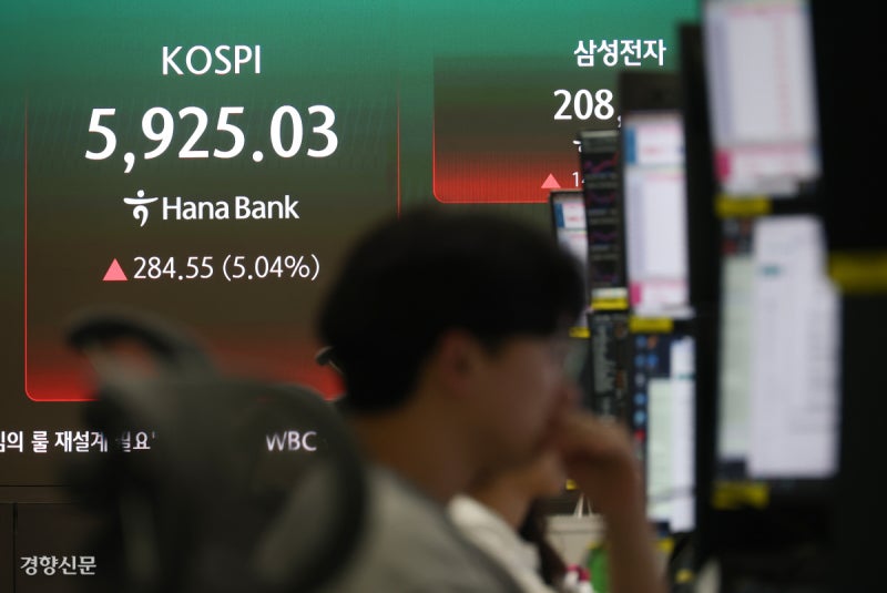 코스피 급등, 5900선 다시 돌파[포토뉴스]