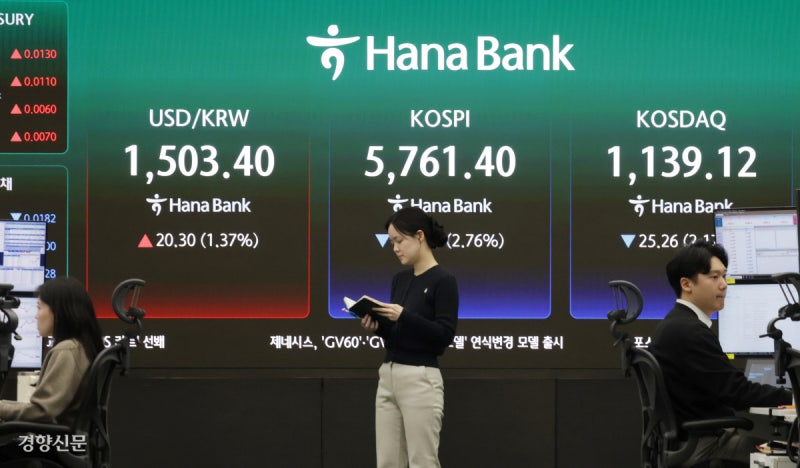 고유가·연준 ‘매파’ 신호…당국 구두개입 언급에도 ‘원화 약세’
