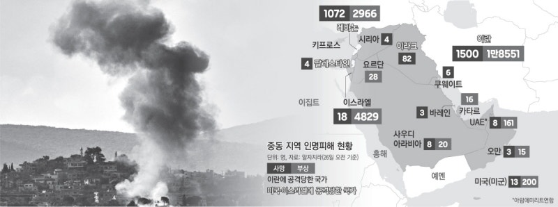 미 ‘공격 유예’ 끝나는 주말…확전이냐, 극적 협상 타결이냐