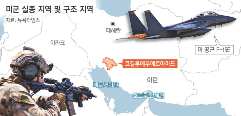 권총 한 정으로 버틴 미 장교…특수부대 투입 이틀 만에 구출