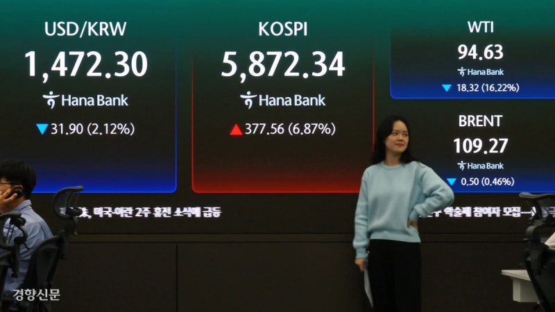 코스피 7%↑…환율 33원 ↓