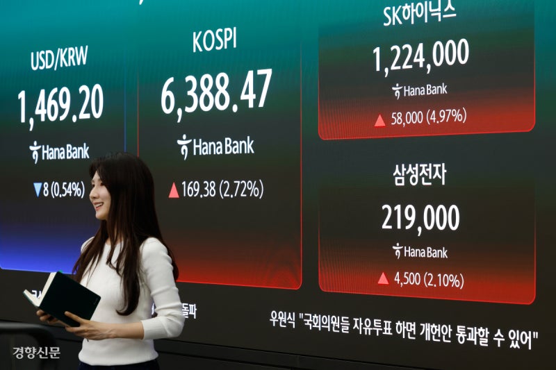 코스피, 전쟁도 뚫었다