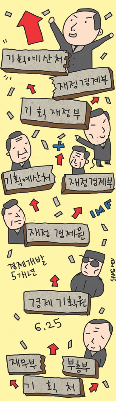 [김태일의 좋은 정부 만들기]기획예산처의 역사, 그리고 앞으로의 기대